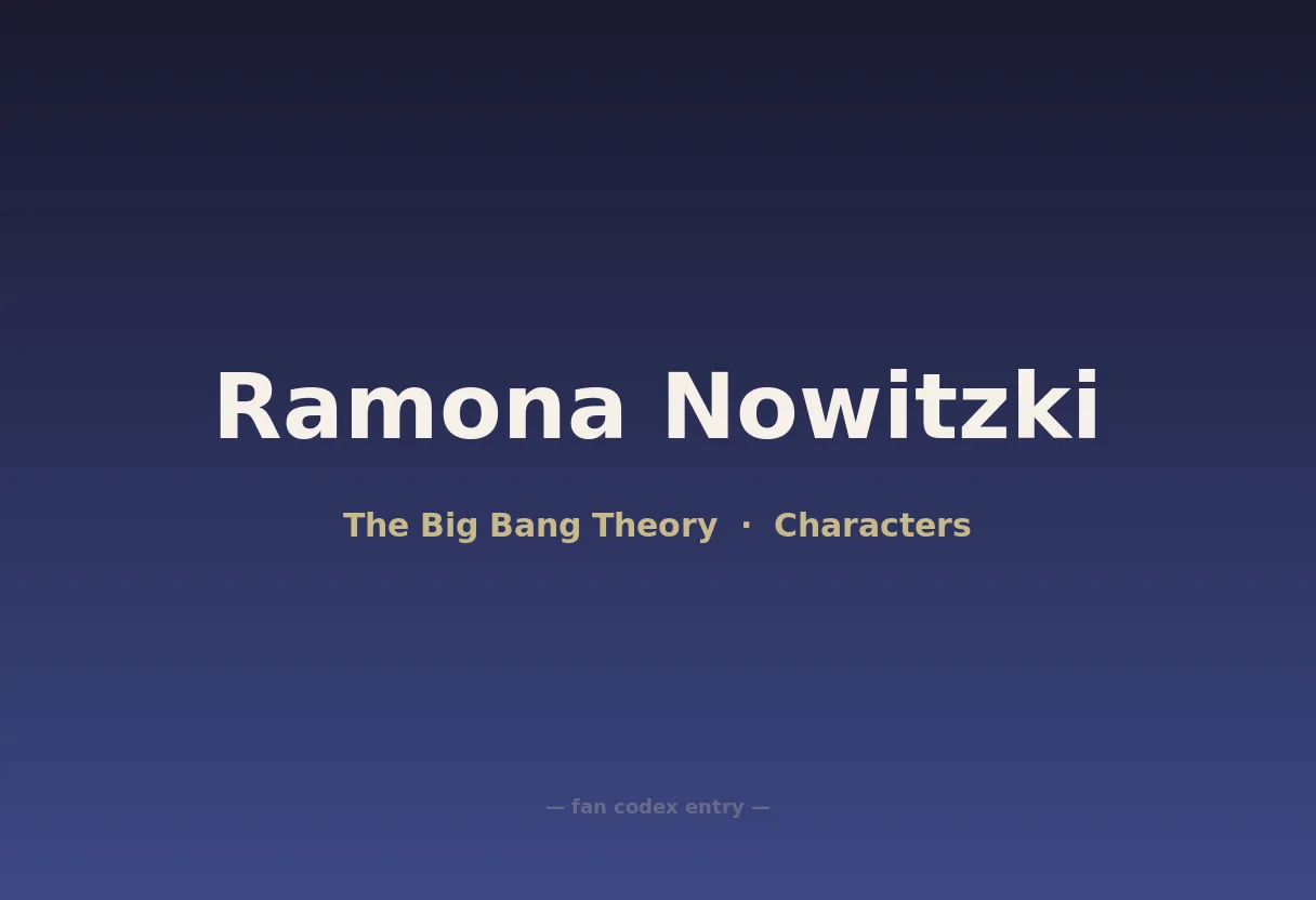 Ramona Nowitzki